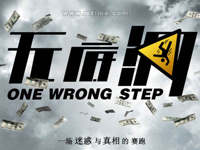 尔湾分校Finance Degree Certificate